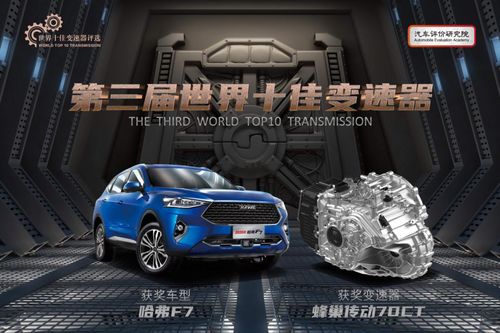 強勢上揚！長城汽車6月銷售82,036輛，同比增長超30%領跑市場